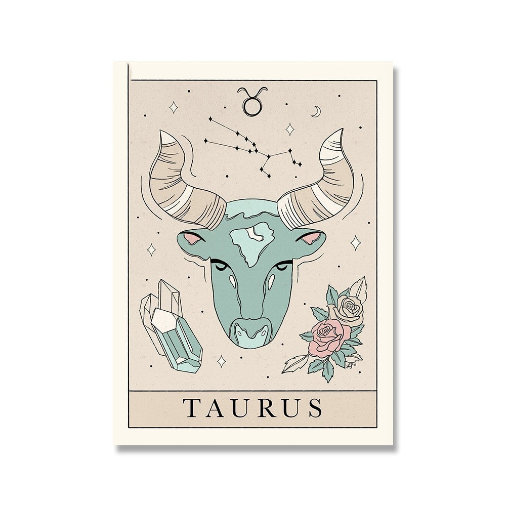 Zodiac Canvas Painting Poster Constellation Pure Ember
