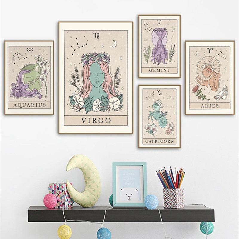 Zodiac Canvas Painting Poster Constellation Pure Ember