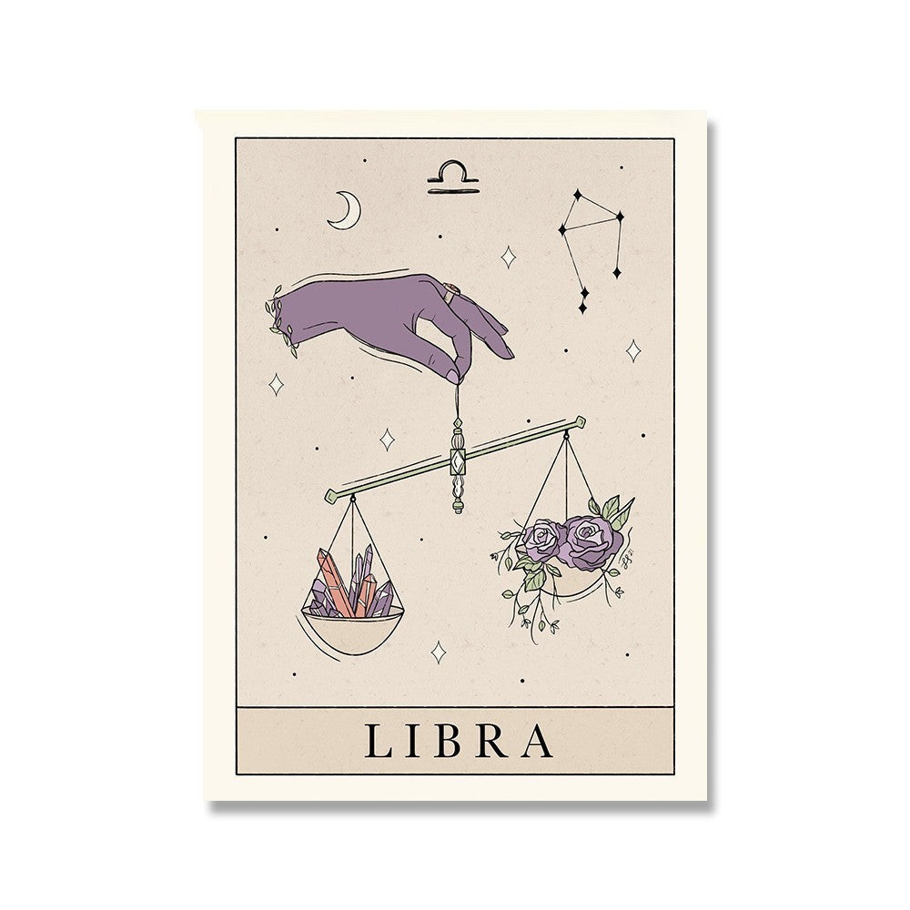 Zodiac Canvas Painting Poster Constellation Pure Ember