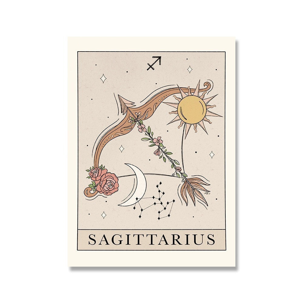 Zodiac Canvas Painting Poster Constellation Pure Ember