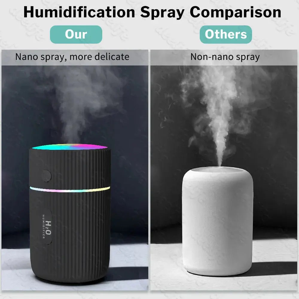 Deelife Humidifier Car Diffuser Essential Oils Portable Mini Aroma Aromatherapy for Auto Home Office USB Pure Ember