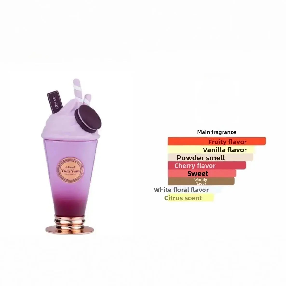 Purple perfume bottle with flavor description on a white background