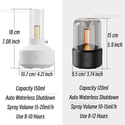 Portable Aroma Diffuser USB Air Humidifier Essential Oil Night Light