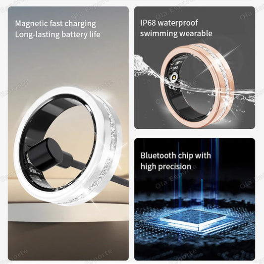 Product features including magnetic fast charging, IP68 waterproofing, and Bluetooth chip with high precision. oura ring