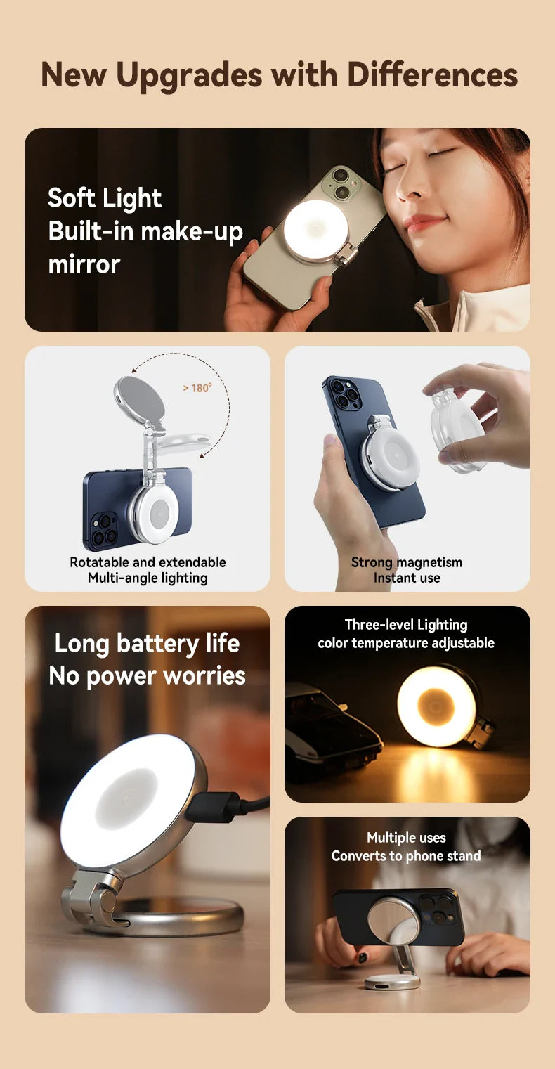 Product features with text and images of a phone with a light attachment and a woman using it.