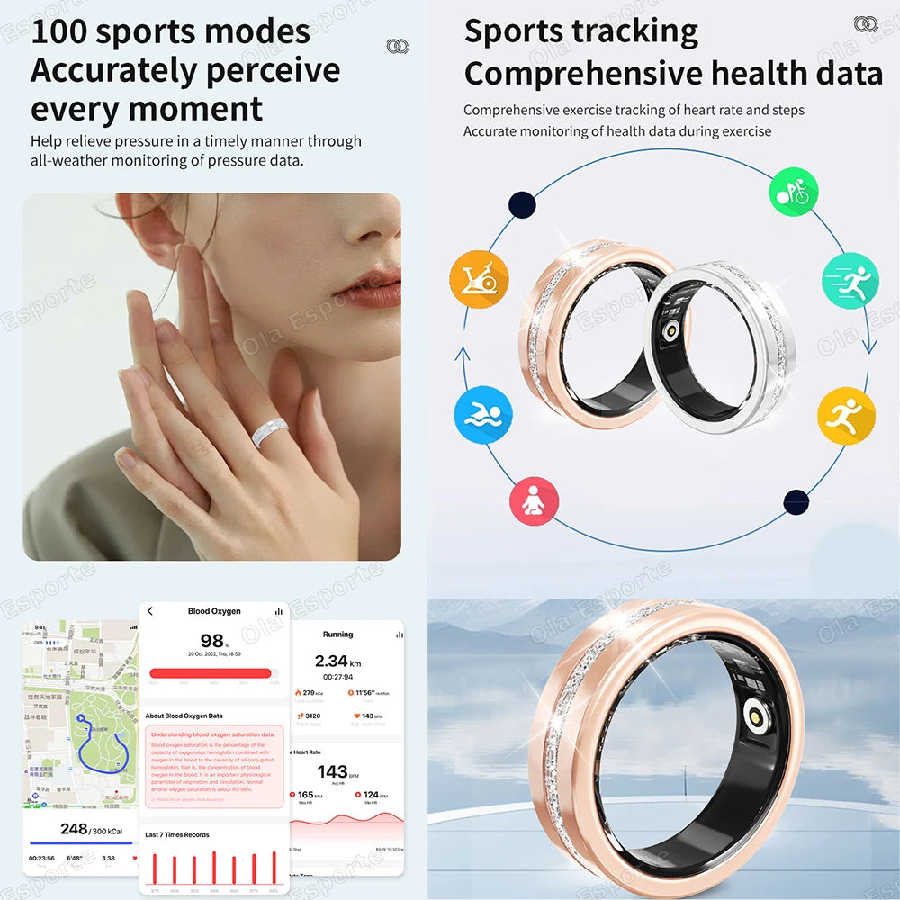 Smart ring with health monitoring features and app interface on a white background. oura ring