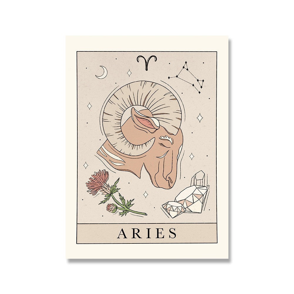 Zodiac Canvas Painting Poster Constellation Pure Ember
