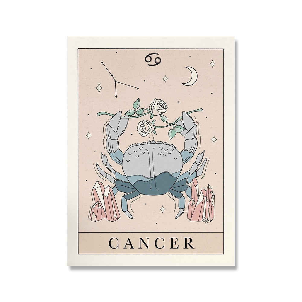 Zodiac Canvas Painting Poster Constellation Pure Ember