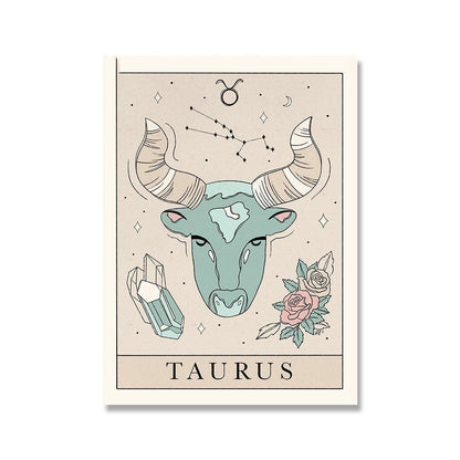 Zodiac Canvas Painting Poster Constellation Pure Ember