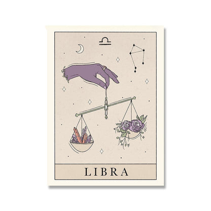 Zodiac Canvas Painting Poster Constellation Pure Ember