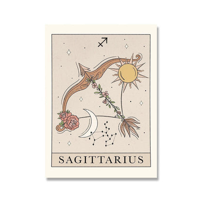 Zodiac Canvas Painting Poster Constellation Pure Ember