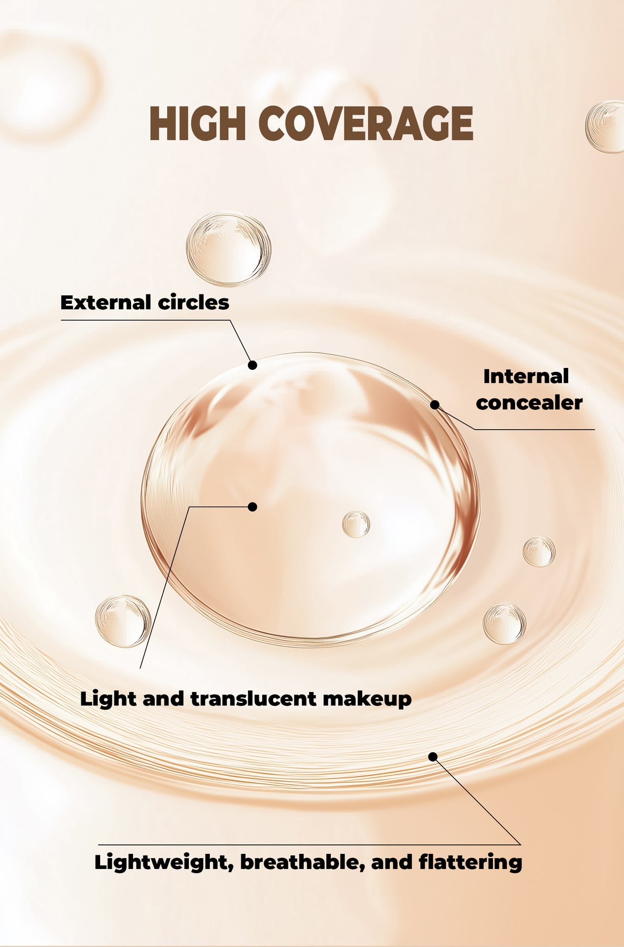 Full Coverage Concealer-waterproof,for Covers Skin Blemishes and Wrinkles and Tattoos,Regulates Skin Tone,Face Concealer Makeup Pure Ember