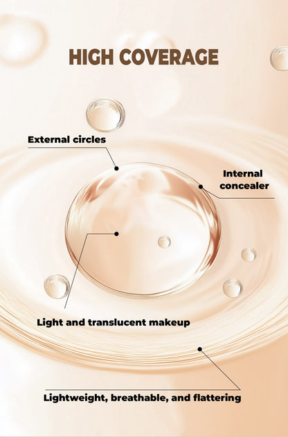 Full Coverage Concealer-waterproof,for Covers Skin Blemishes and Wrinkles and Tattoos,Regulates Skin Tone,Face Concealer Makeup Pure Ember