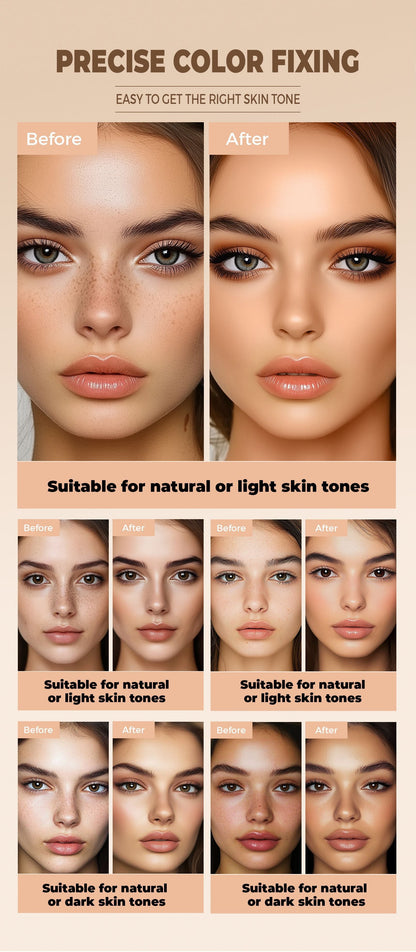 Full Coverage Concealer-waterproof,for Covers Skin Blemishes and Wrinkles and Tattoos,Regulates Skin Tone,Face Concealer Makeup Pure Ember