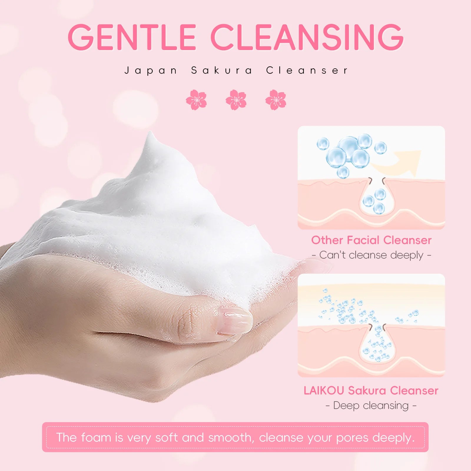 Hand holding foam with text about 'Gentle Cleansing' and 'Japan Sakura Cleanser' on a pink background.