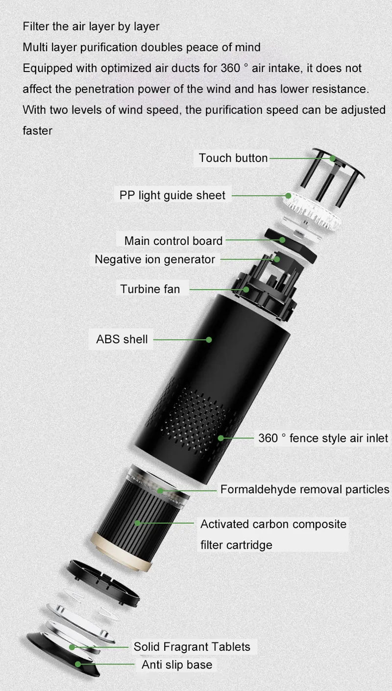 Vape device with labeled components on a white background