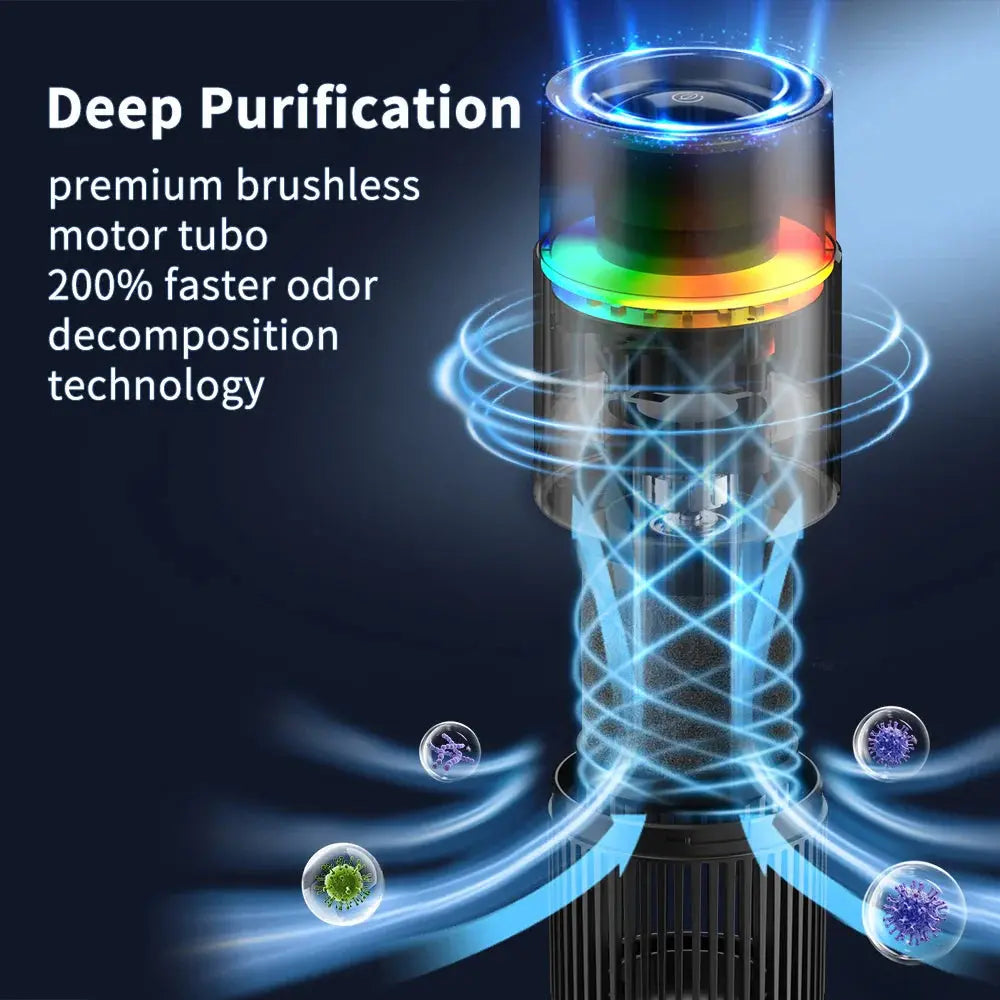 Car Air Purifier with Negative Ions Purifying, LED RGB Light, Vehicle Air Freshener for Oddor PM2.5, USB Powered Pure Ember