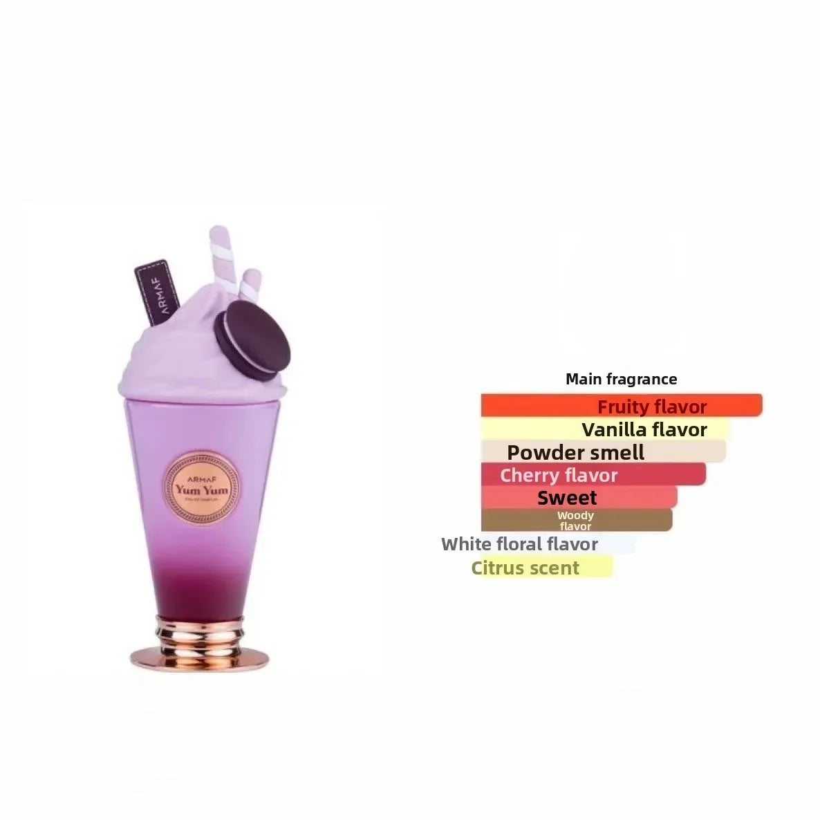 Purple perfume bottle with flavor description on a white background