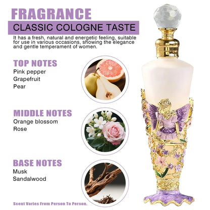 Perfume bottle with fragrance description and notes on a white background