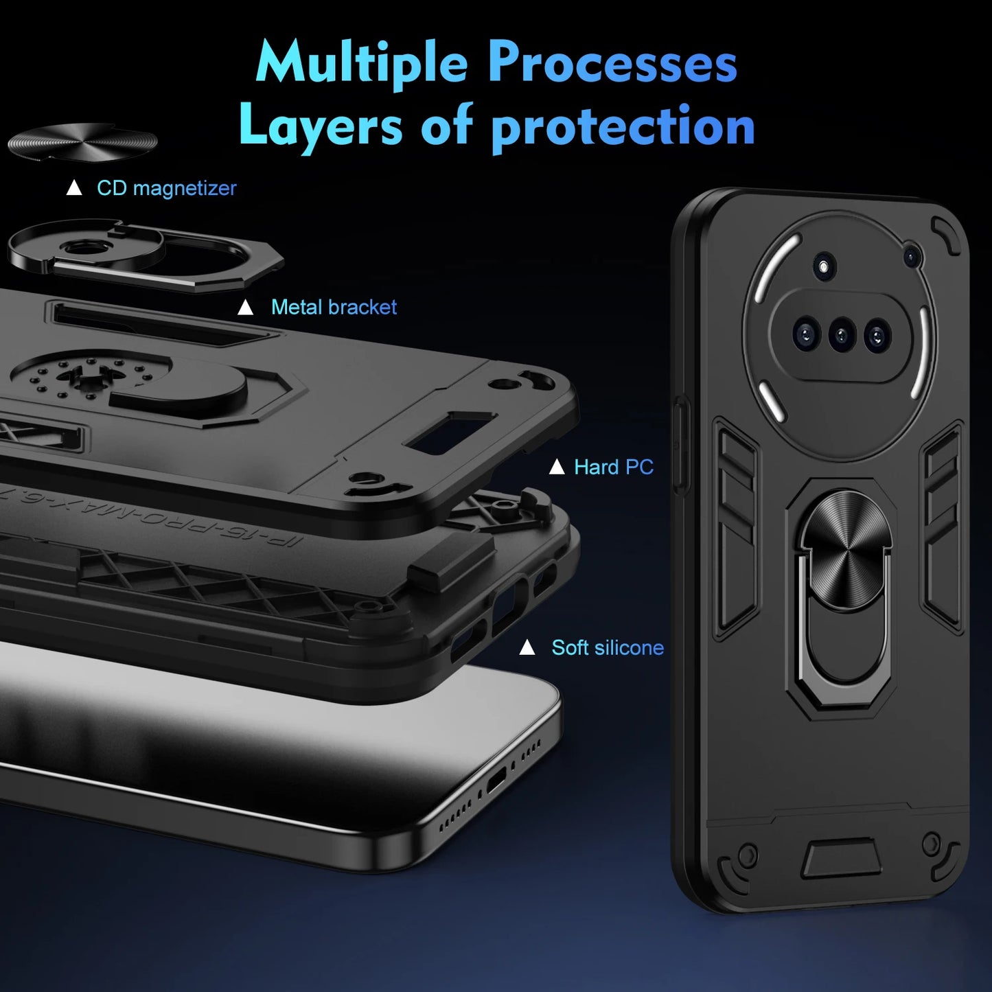 Phone case with layers of protection labeled on a dark background