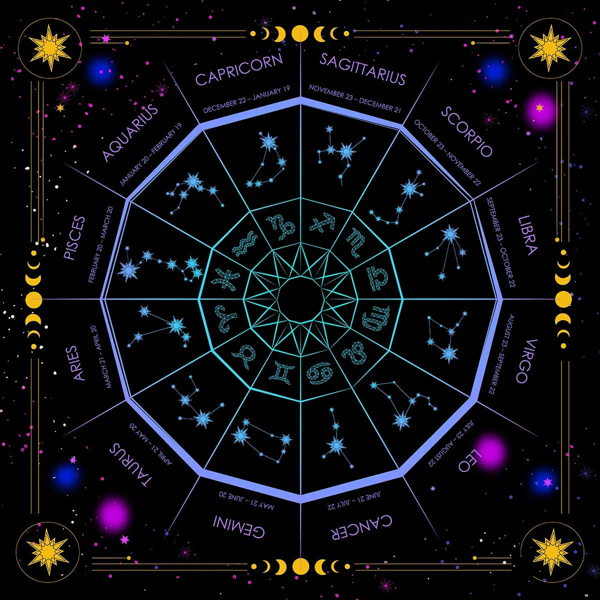 Sun Moon Starry Sky  Tarot Altar Cloth 12 Constellations Spread Tarot Reading Cloth Witchcraft Oracle Cards Pad  Home Room Decor Pure Ember