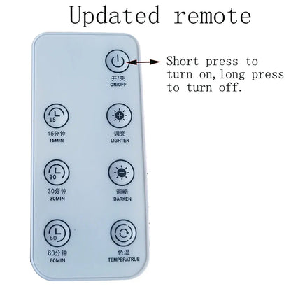 White remote control with icons and text on a white background