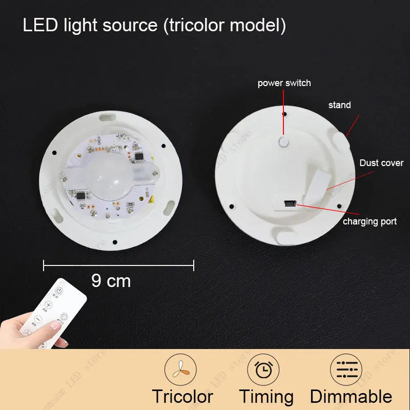 LED light source tricolor model with labeled parts and dimensions on a black background