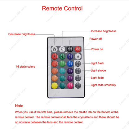 Remote control with color buttons and text labels on a white background
