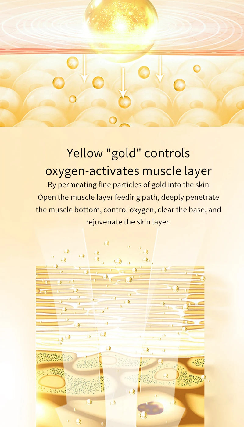 Oppe Time Peptide Gold Lady 10 Piece Set Hydrating Skin Care Set Box Moisturizing Repair Cosmetics Brightening Skin Nourishing Skin Unisex Sensitive Skin Suitable Deep Hydrating Gift Box Pure Ember