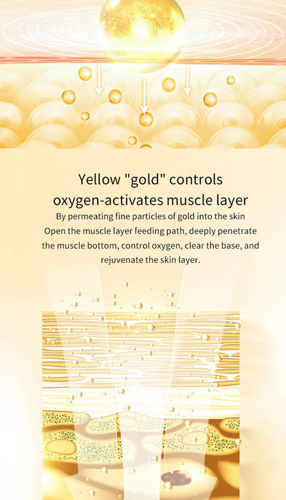 Oppe Time Peptide Gold Lady 10 Piece Set Hydrating Skin Care Set Box Moisturizing Repair Cosmetics Brightening Skin Nourishing Skin Unisex Sensitive Skin Suitable Deep Hydrating Gift Box Pure Ember