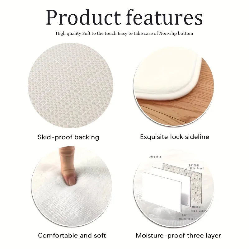 Product features including skid-proof backing, exquisite lock sideline, comfortable and soft texture, and moisture-proof three-layer design.