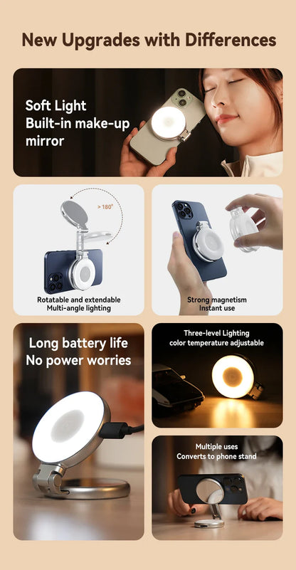 Product features with text and images of a phone with a light attachment and a woman using it.