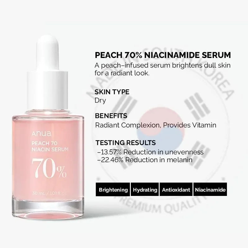 Anua Peach 77 Niacinamide Toner + 70 Serum Set, 7% Brightening & Oil Control, for Sensitive Skin,Korean Skincare Pure Ember