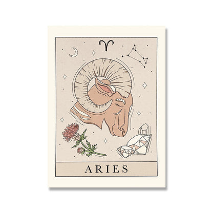 Zodiac Canvas Painting Poster Constellation Pure Ember