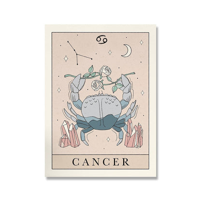 Zodiac Canvas Painting Poster Constellation Pure Ember